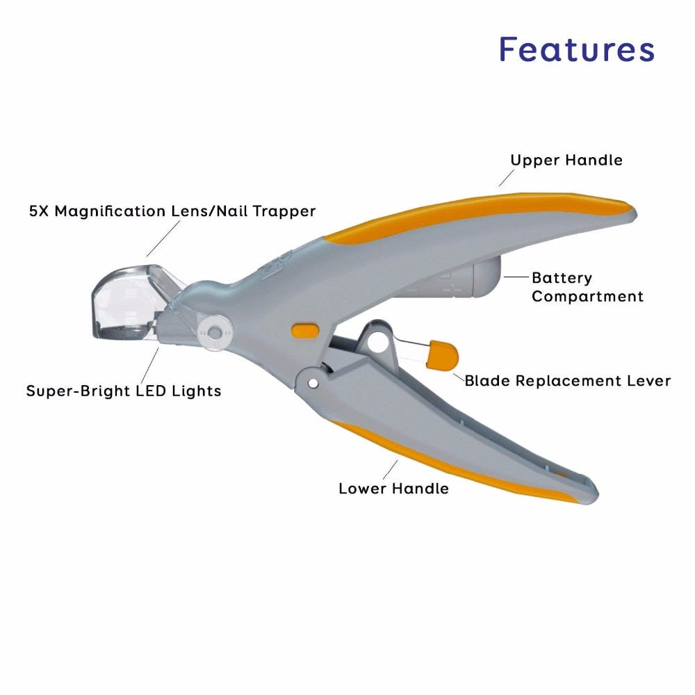 Pet Nail Trimmer & Clipper – Professional Dog & Cat Nail Grinder