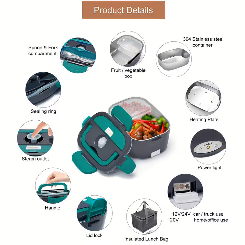 2 Electric Lunch Box 60W – Labor Day Special | 2 for $30