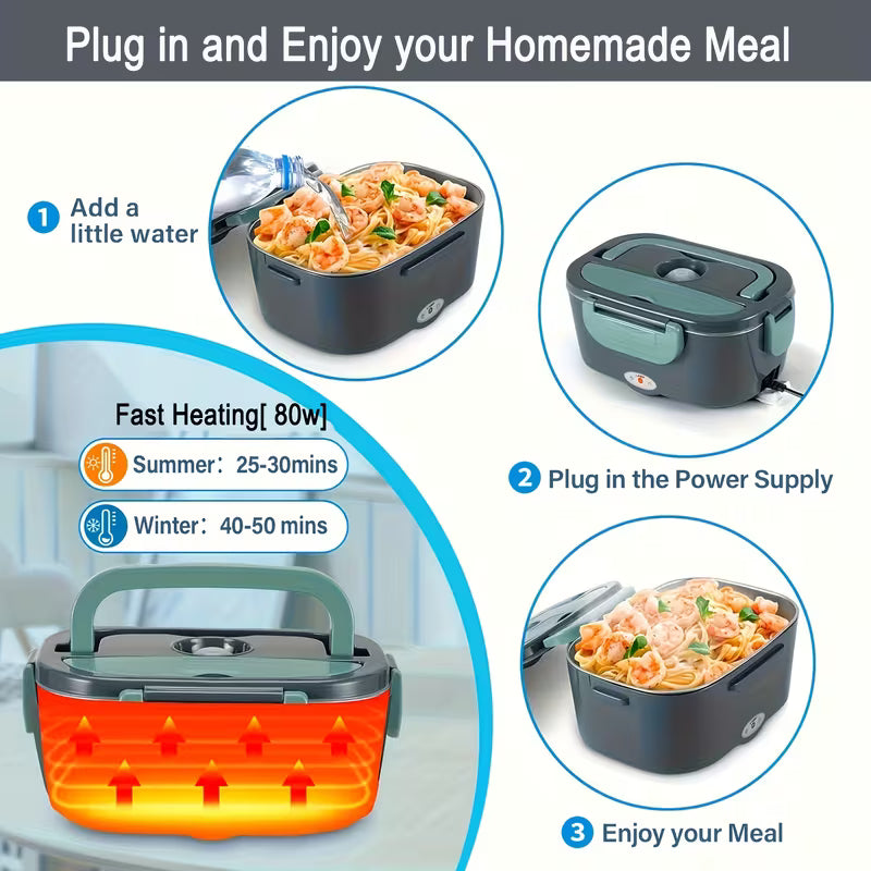 2 Electric Lunch Box 60W – Labor Day Special | 2 for $30